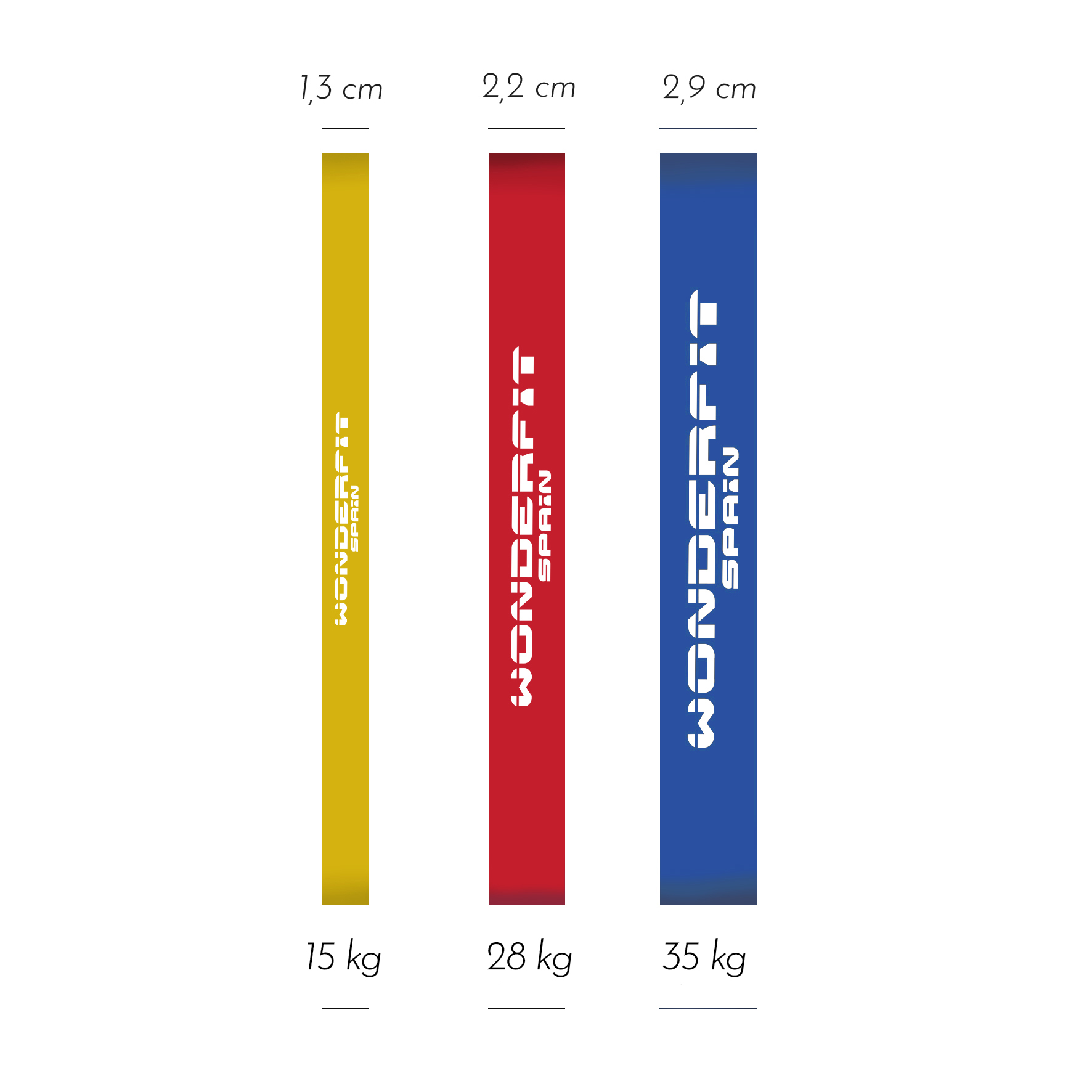 powerbands 2
